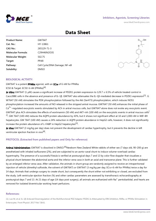 GW7647_DataSheet_MedChemExpress