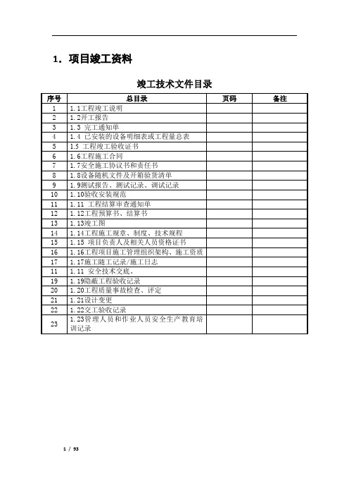 通信工程竣工资料(标准模板)