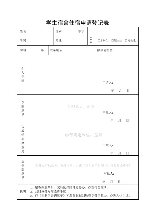 申请入住、换宿、退宿登记表