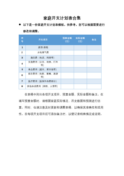 家庭开支计划表合集