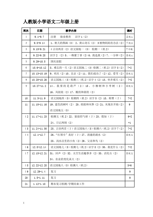 人教版小学语文二年级上册教学设计