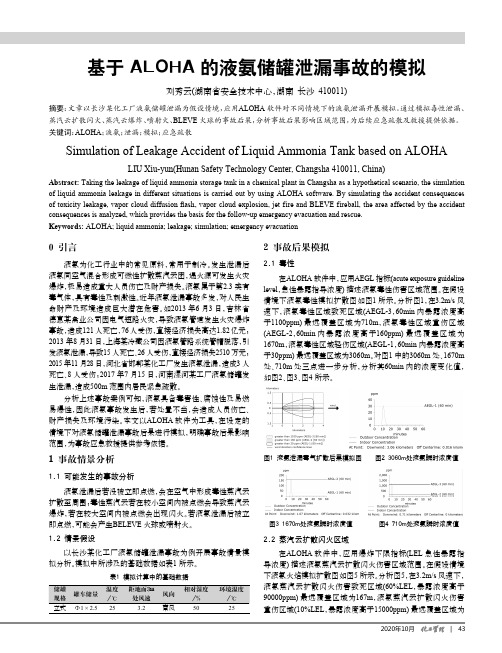 基于ALOHA的液氨储罐泄漏事故的模拟