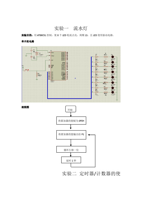 单片机四个实验报告流程图