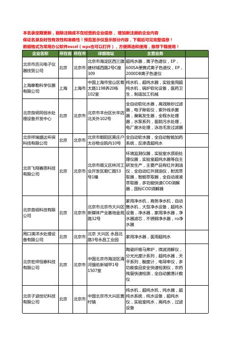 新版全国超纯水器工商企业公司商家名录名单联系方式大全60家