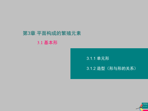 3 平面构成的繁殖元素