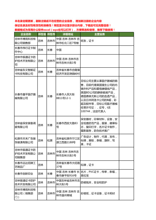 新版吉林省证卡工商企业公司商家名录名单联系方式大全22家