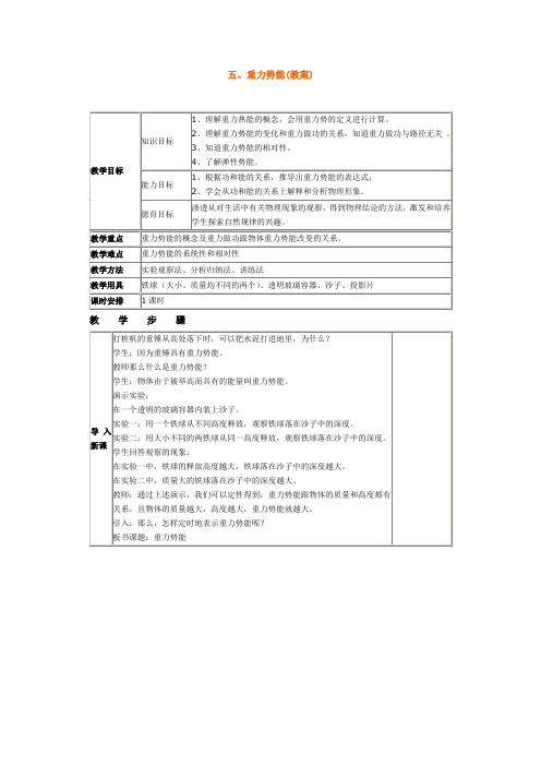 人教版高中物理必修二重力势能 (2)优质教案