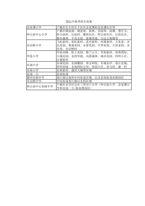 宁波鄞州学区安排表