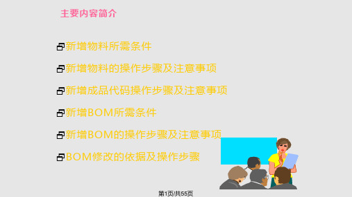 BOM操作流程PPT课件