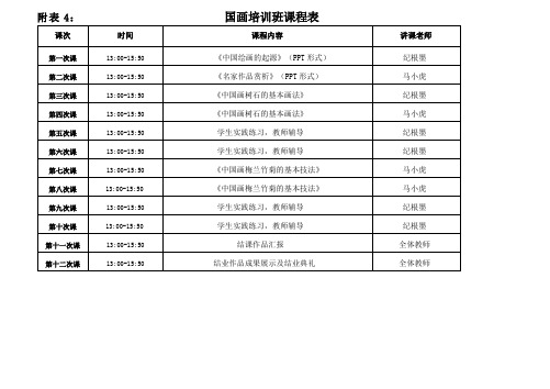 国画培训班课程表