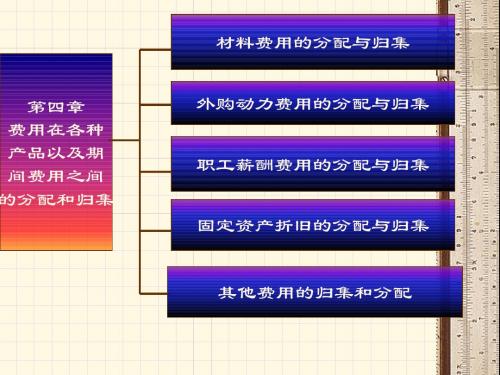 第四章费用在各种产品以及期间费用之间的归集和分配