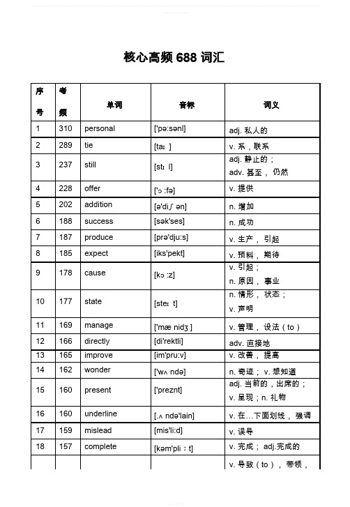 高考英语核心高频688词汇