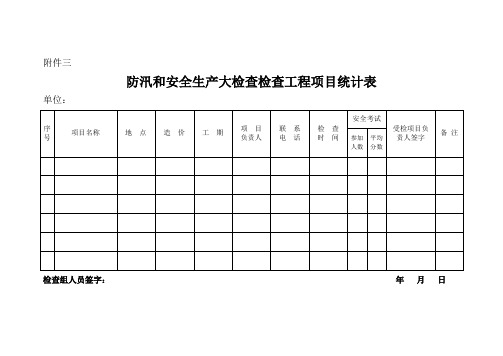 防汛安全检查表