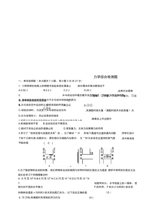 2019中考物理力学综合检测题复习测试新人教版