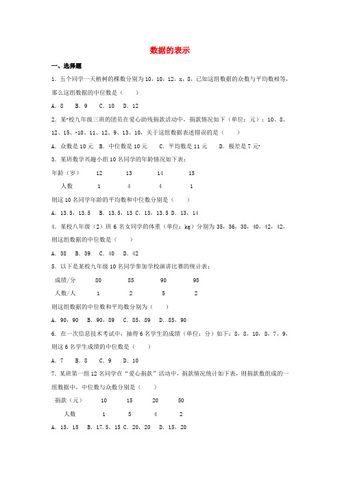 四川省雅安市2016届中考数学模拟测试试题(数据的表示)