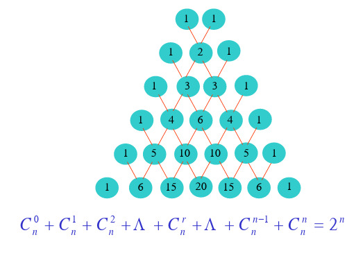 高三数学杨辉三角2