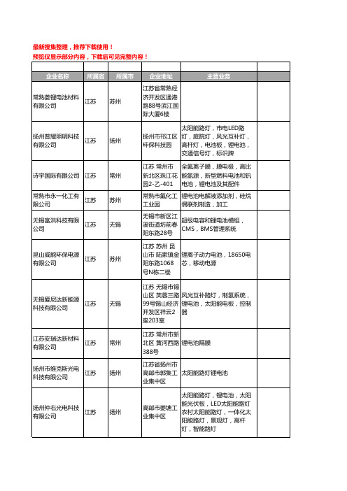 新版江苏省锂电池工商企业公司商家名录名单联系方式大全499家