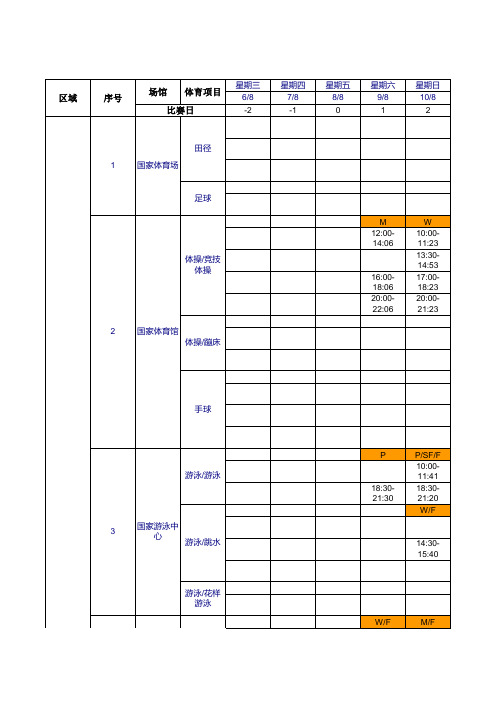 北京奥运会比赛日程安排表