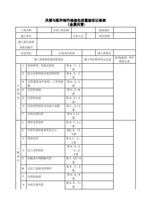 通风及空调工程检验批质量验收记录表【范本模板】