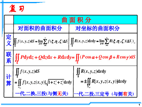 经典高等数学课件D11-6高斯公式