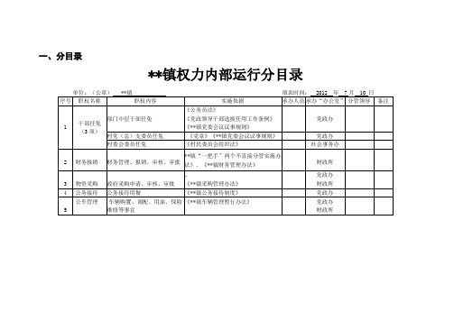 乡镇廉政防控一目录两流程