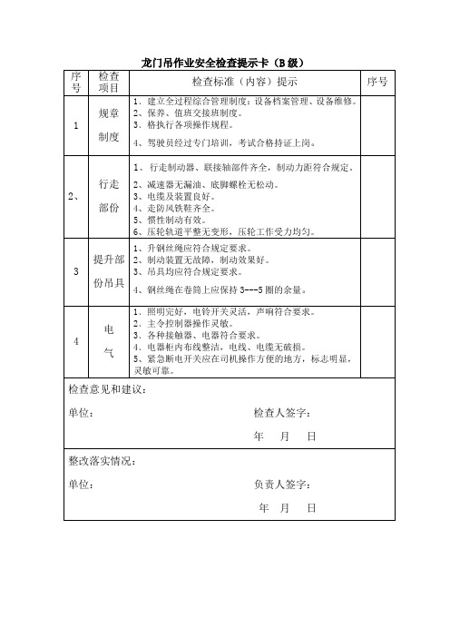 龙门吊作业安全检查提示卡