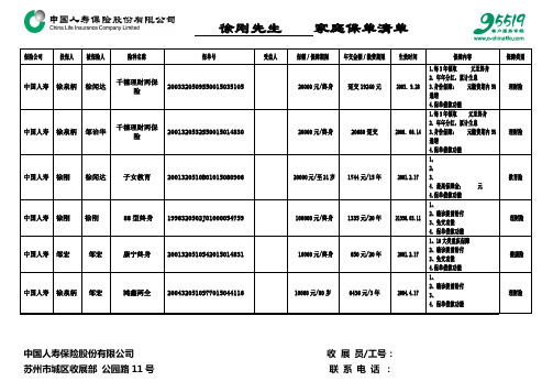 张明的保单整理表