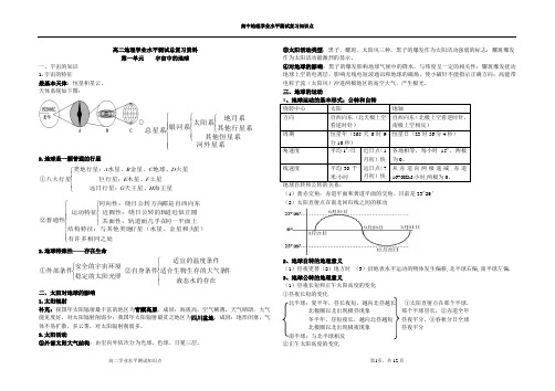 (完整版)高二地理会考总复习资料