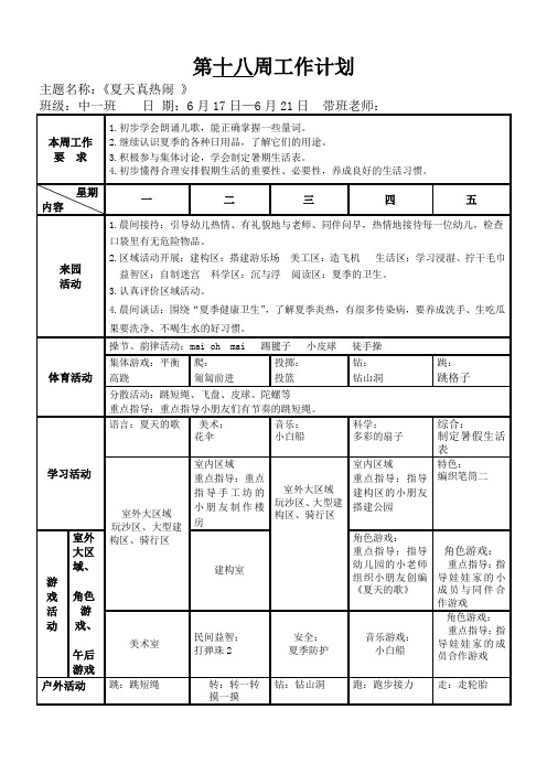 幼儿园中班下学期第18周 周工作计划与反思