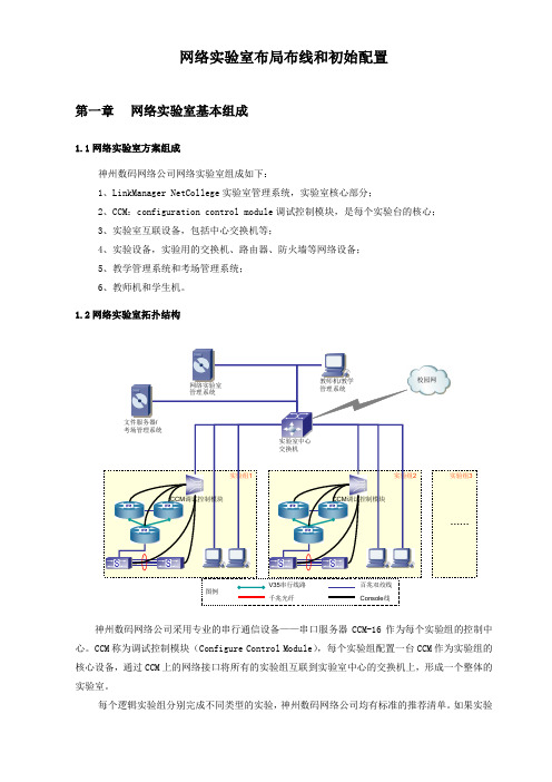 网络实验室布局布线和初始配置20060917
