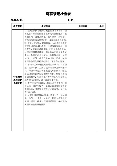 环保检查表格.doc