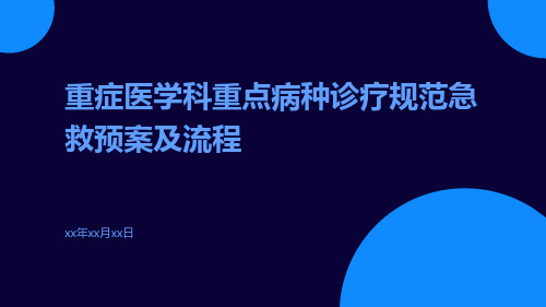 重症医学科重点病种诊疗规范急救预案及流程