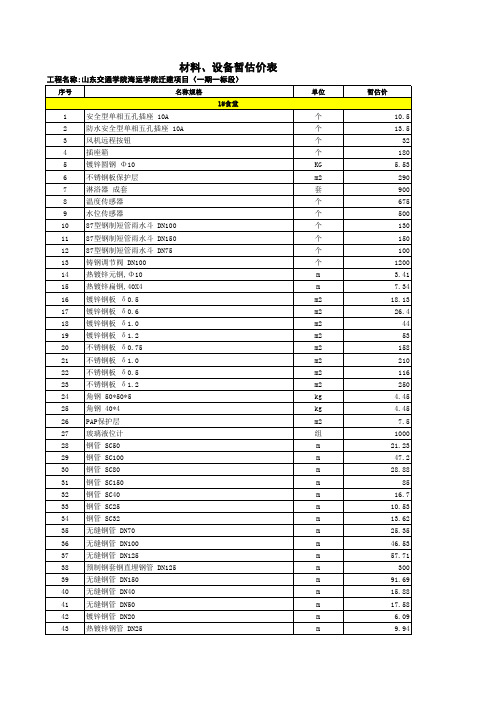 材料设备暂估价表-海运学校