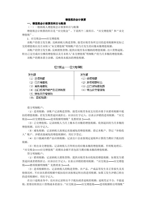 增值税的会计核算作业(1)