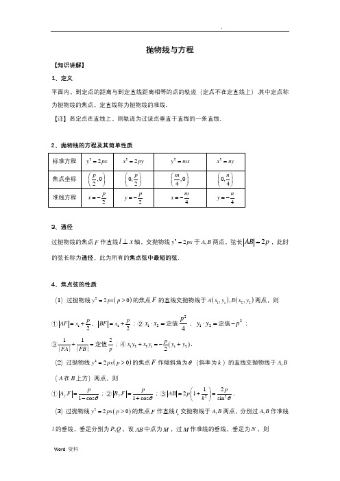 抛物线知识点与性质大全