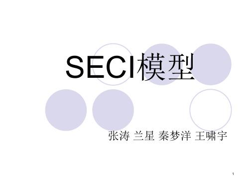 SECI模型