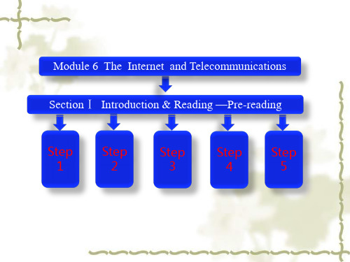 高中英语外研版必修一配套同步课件Module 6 Section Ⅰ Introduction & Reading — Pre-reading