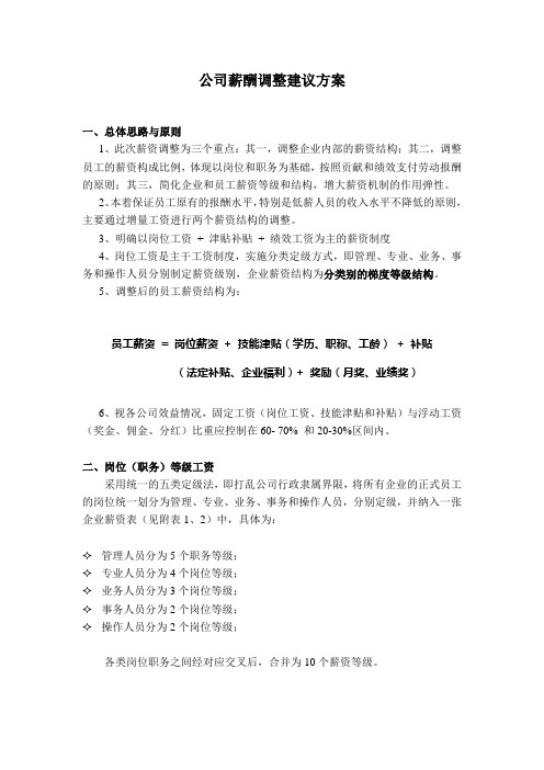 公司薪酬调整建议方案1