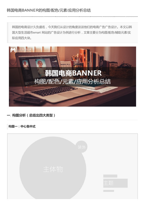 韩国电商BANNER的构图/配色/元素/应用分析总结