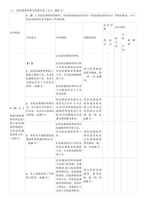 三级医院评审院感部分细则