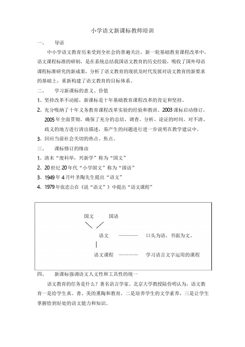 小学语文新课标教师培训学习资料