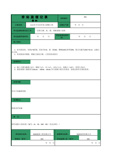 监理旁站记录样板