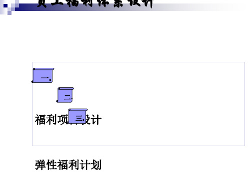 员工福利体系设计(ppt109张)