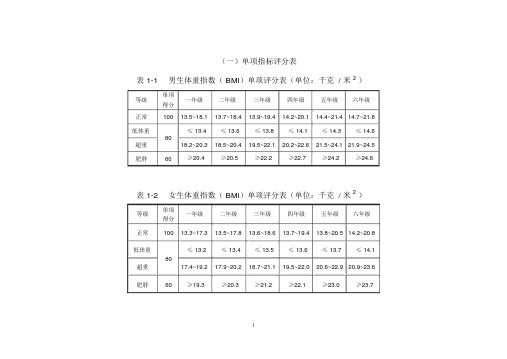 小学1-6年级各体育单项评分标准