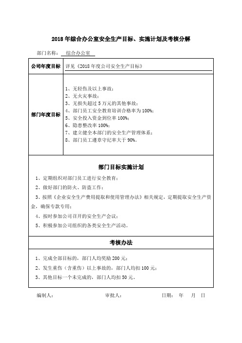 3综合办安全生产目标分解、目标实施计划