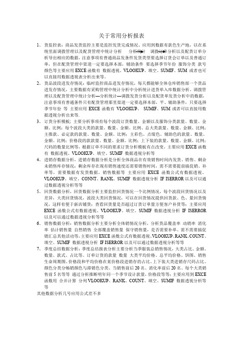 关于服装商品常用分析报表