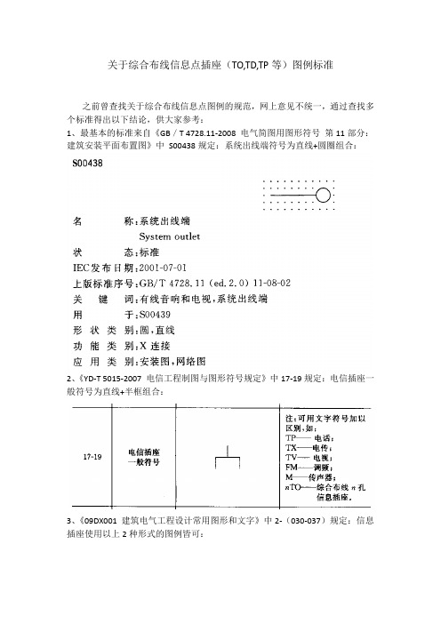 关于综合布线信息点TO,TD,TP的图标