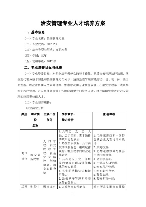 治安管理专业人才培养方案.doc