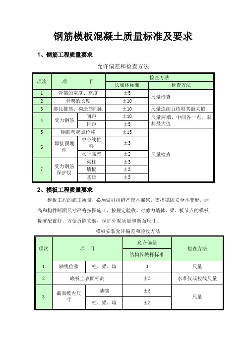 钢筋模板混凝土质量标准及要求