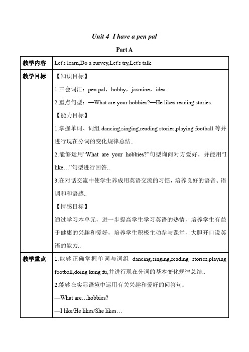 人教版英语六年级上册导学案设计Unit 4 单元教案 1